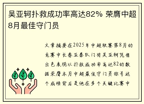 吴亚轲扑救成功率高达82% 荣膺中超8月最佳守门员